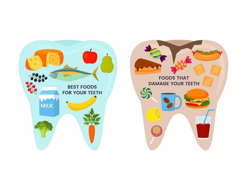 foods for healthy teeth