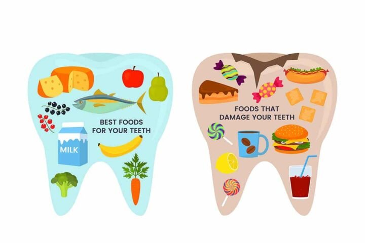 foods for healthy teeth